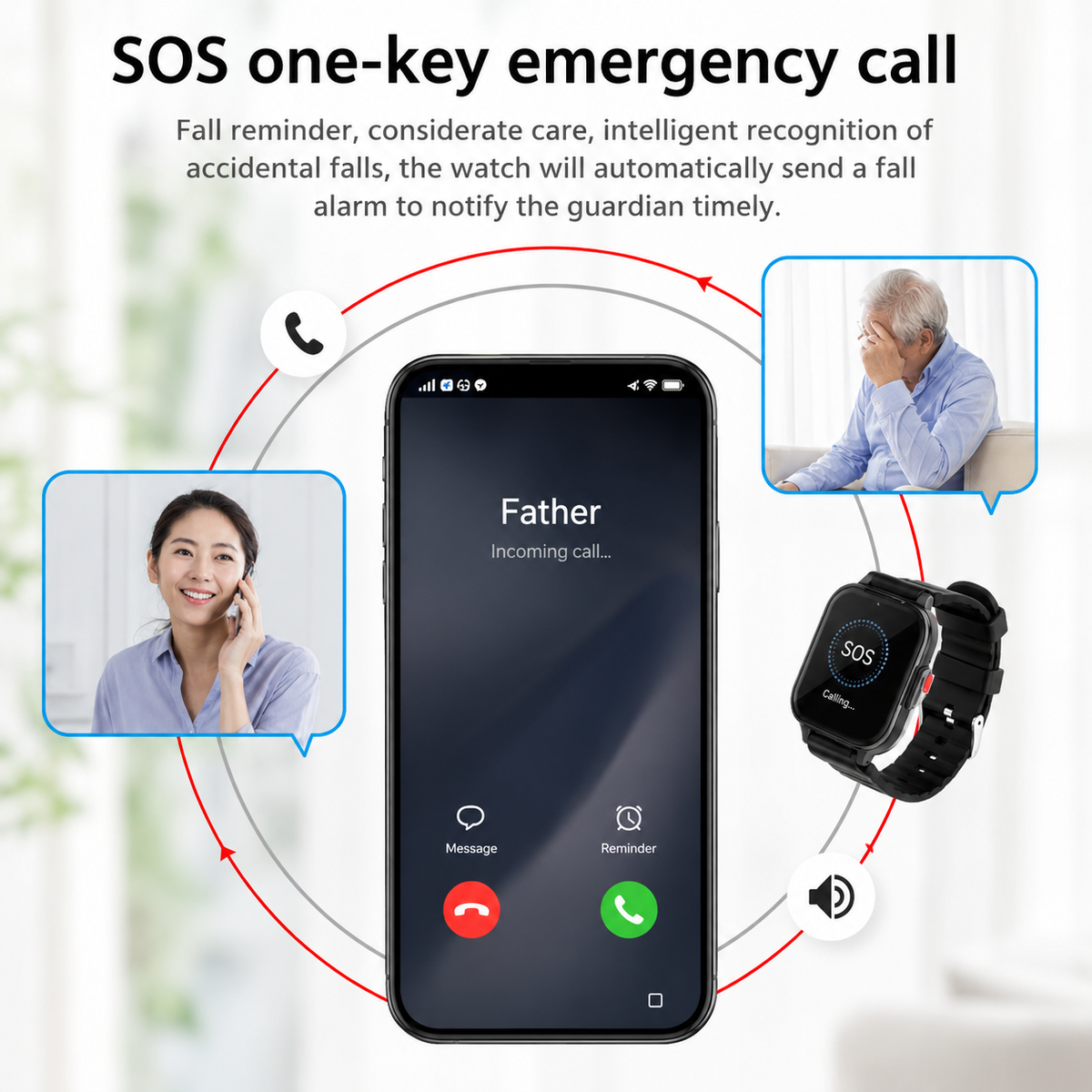 gps tracking bracelet for adults