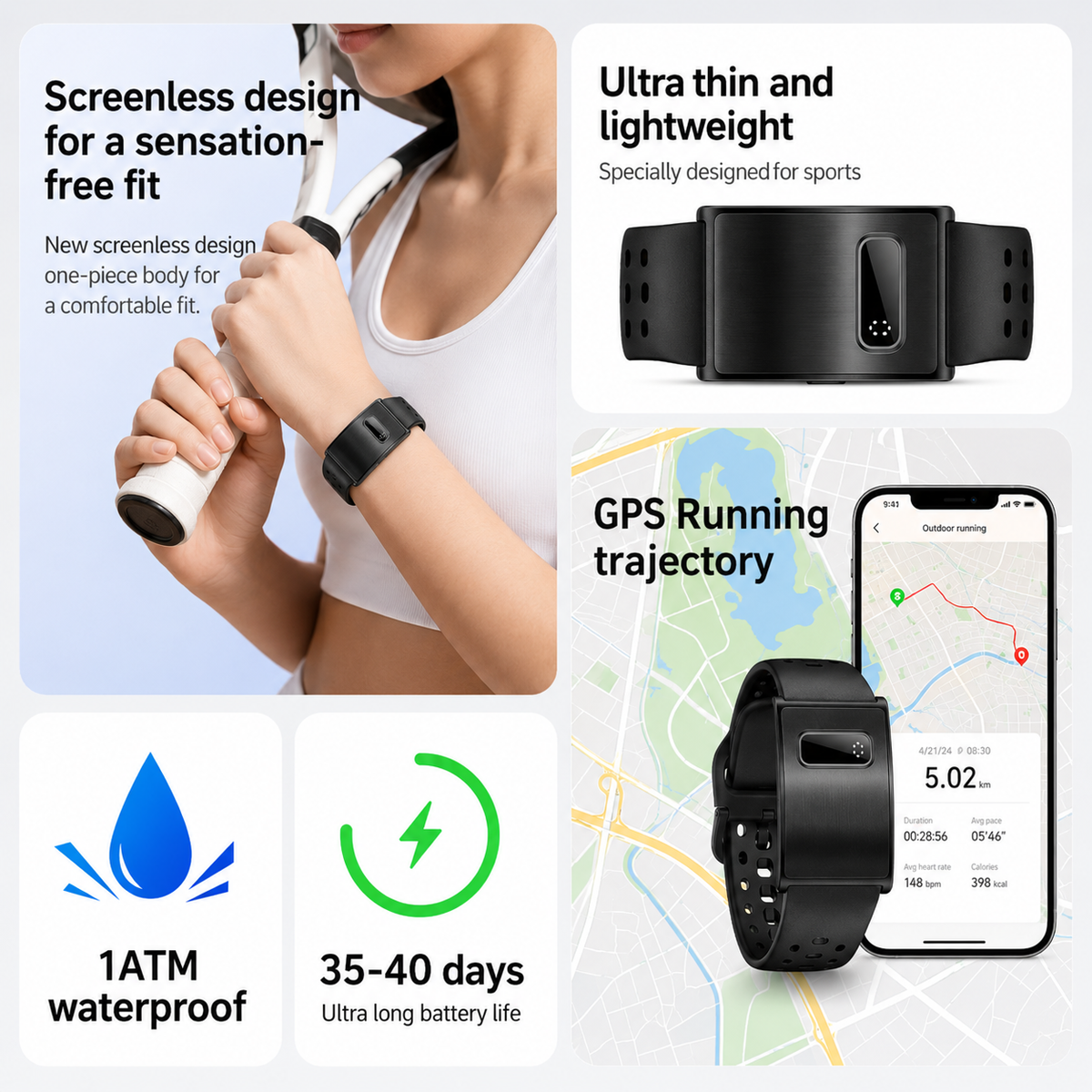 Gps Location Bracelet