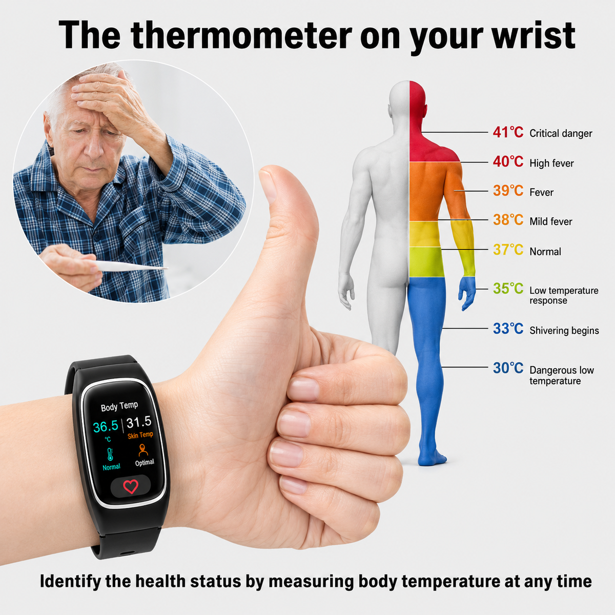 elderly gps tracking bracelet