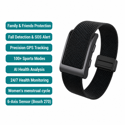 Gps Tracking Bracelet