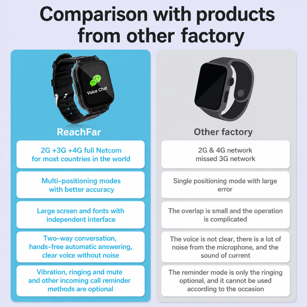 gps tracking bracelet for adults