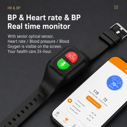 Gps Monitoring Bracelet