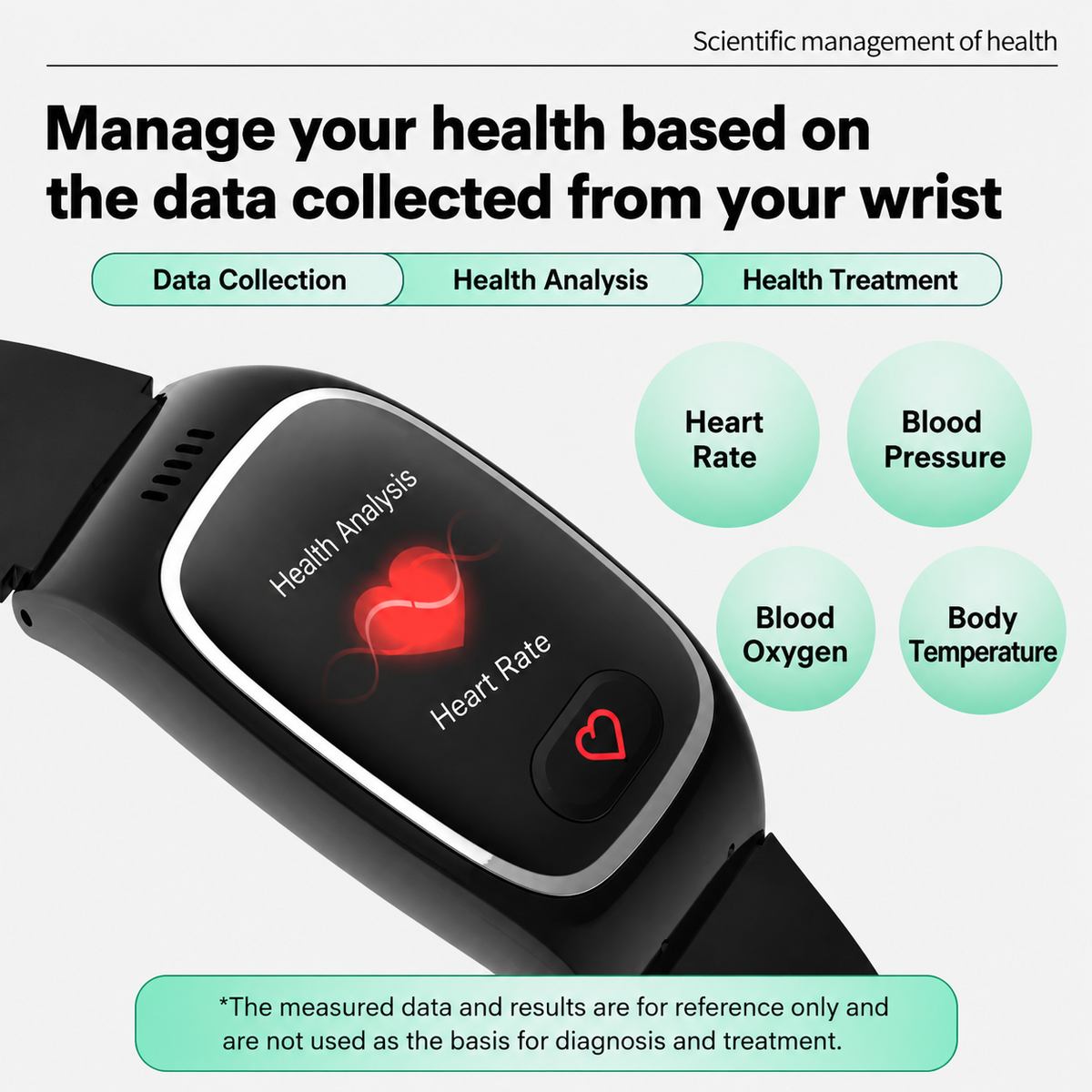 elderly gps tracking bracelet