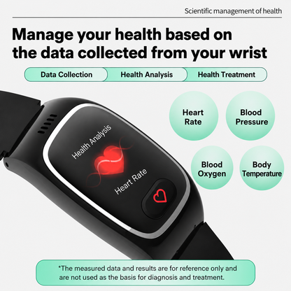 elderly gps tracking bracelet