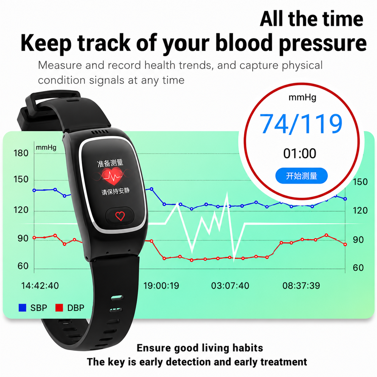 elderly gps tracking bracelet