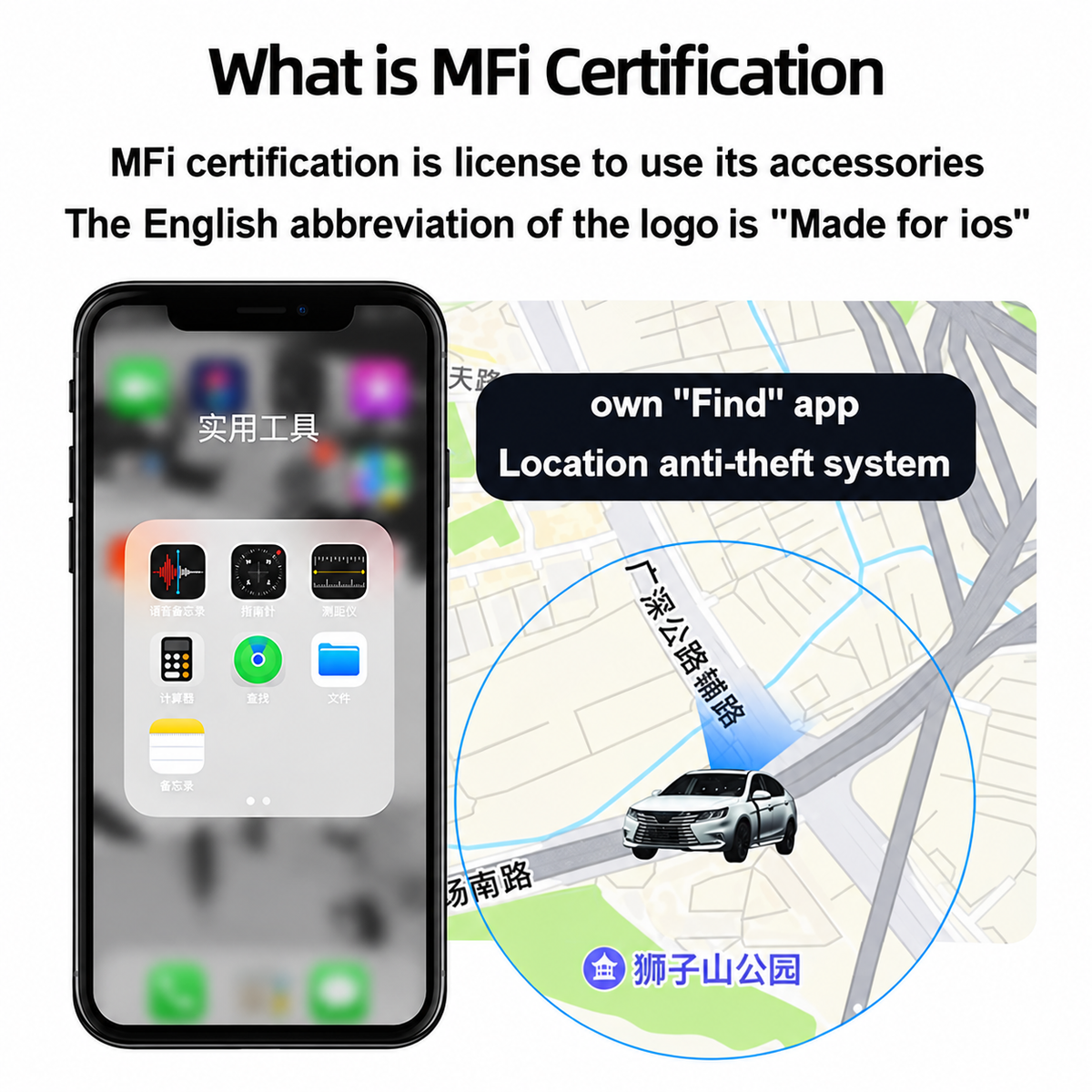 GPS Tracker for Teens Car