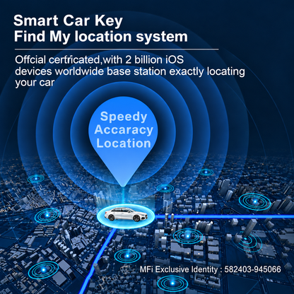 GPS Tracker for Teens Car