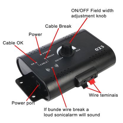 Wireless Dog Fence