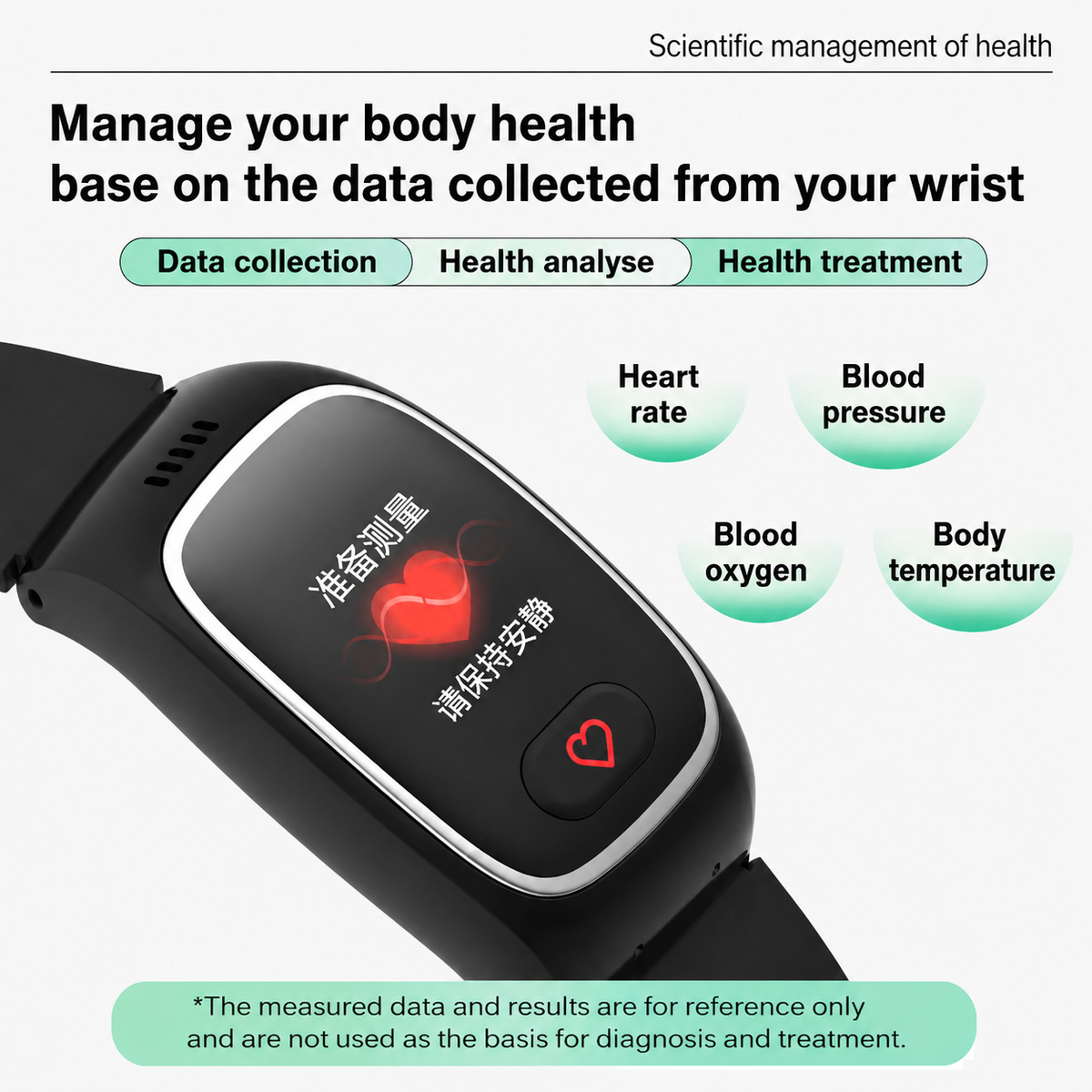 elderly gps tracking bracelet