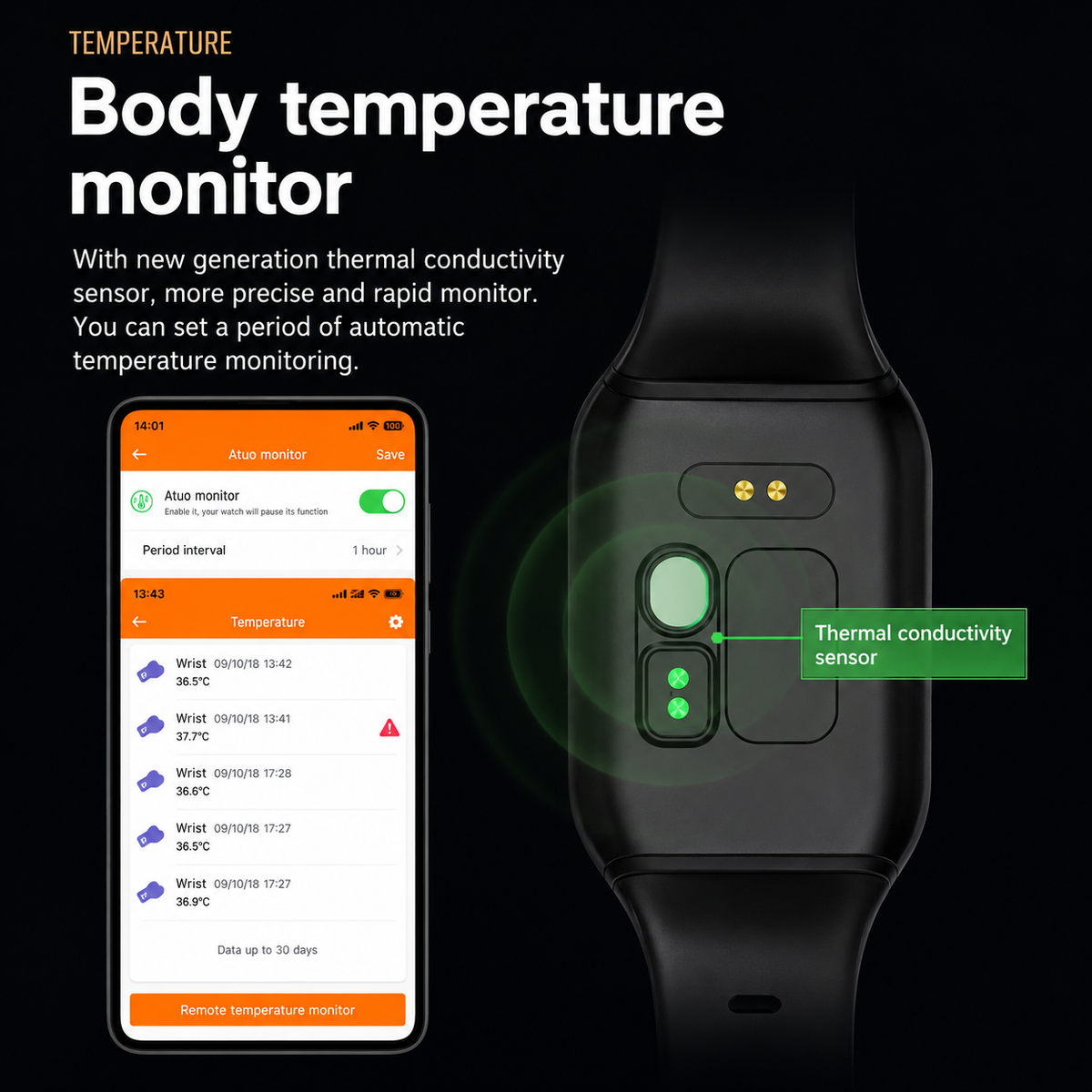 Gps Monitoring Bracelet