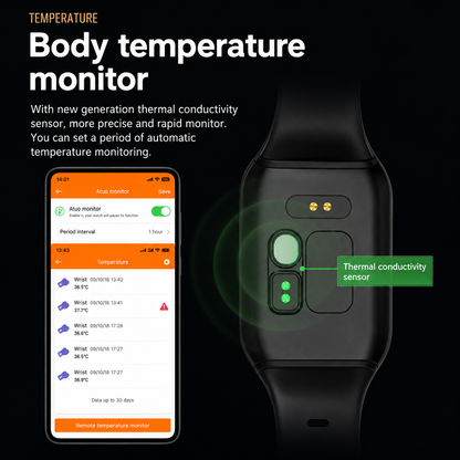 Gps Monitoring Bracelet